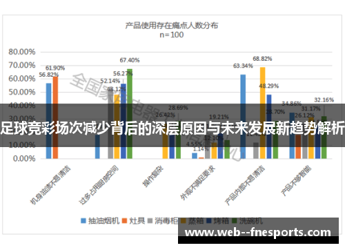 足球竞彩场次减少背后的深层原因与未来发展新趋势解析