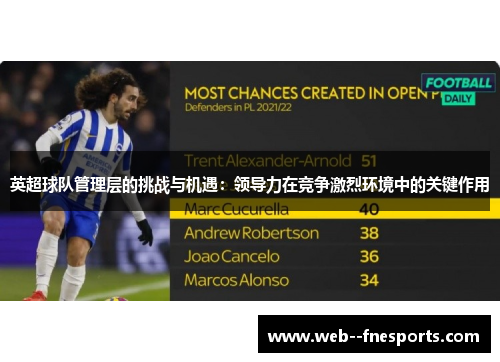 英超球队管理层的挑战与机遇：领导力在竞争激烈环境中的关键作用