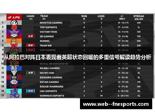 从阿拉巴对阵日本表现看英超状态回暖的多重信号解读趋势分析 从阿拉巴对阵日本表现看英超状态回暖的多重信号解读趋势分析