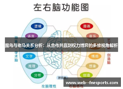魔鸟与老马关系分析:从合作共赢到权力博弈的多维视角解析 魔鸟与老马关系分析:从合作共赢到权力博弈的多维视角解析